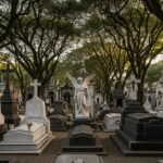 Cemitério da Consolação